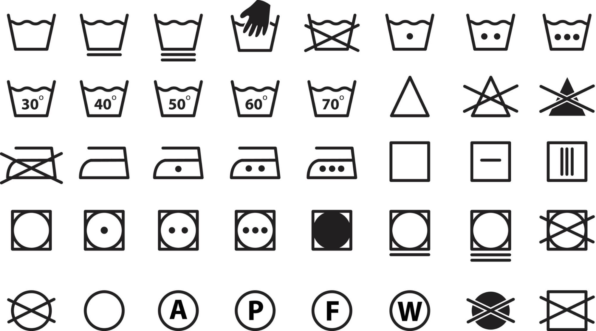 o que significam os símbolos de lavagem